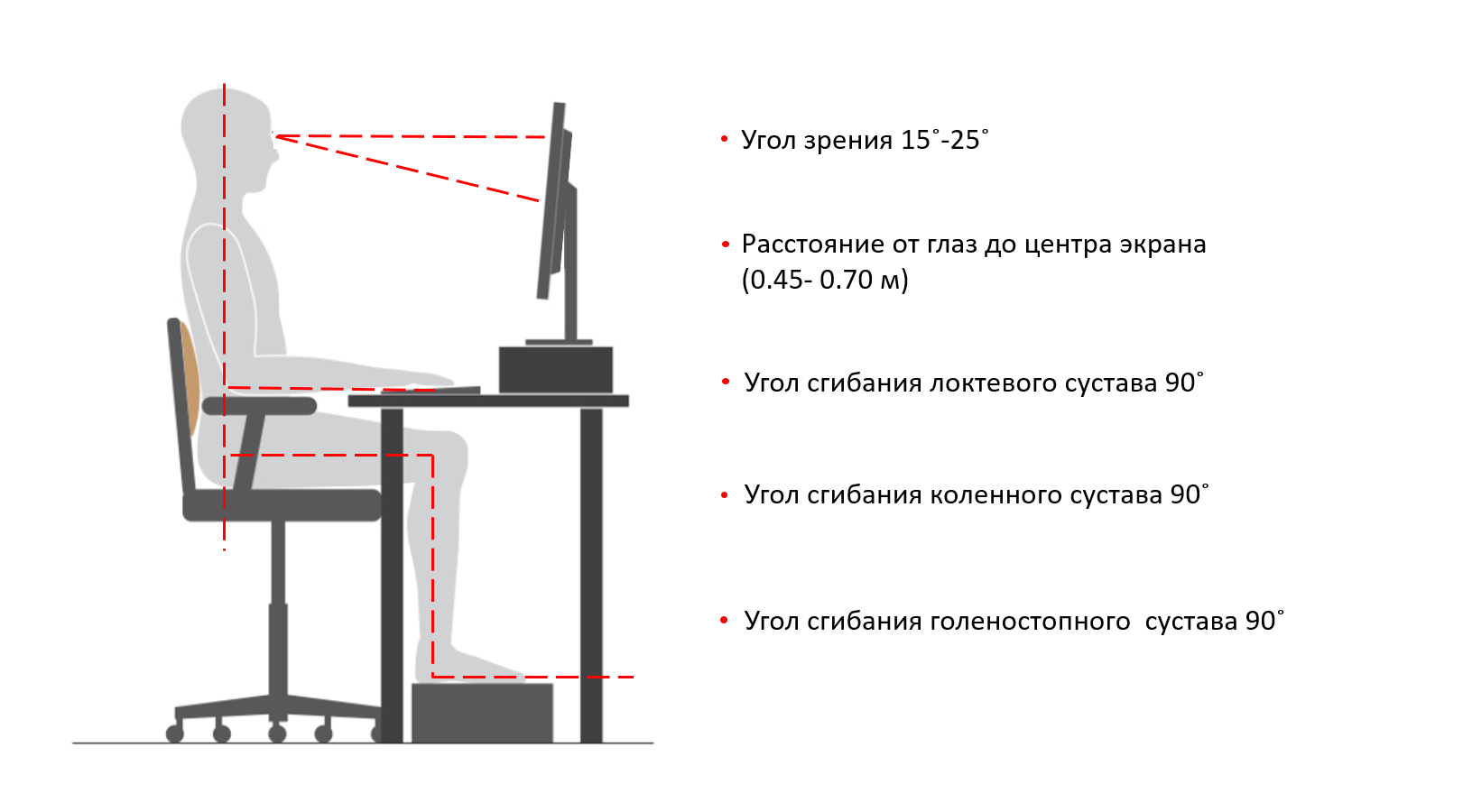 нейтральная поза