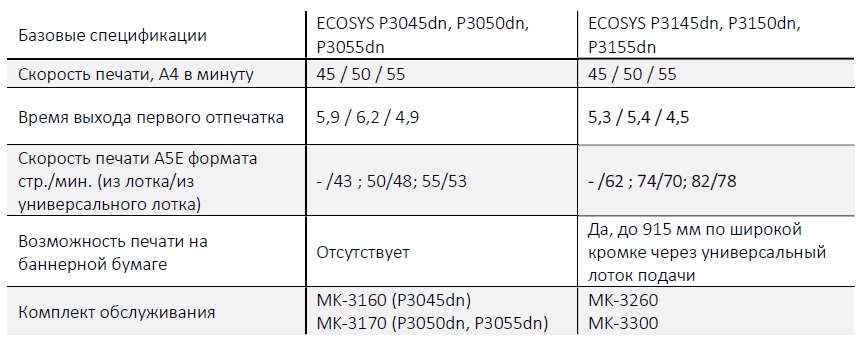 Нов_киосеры.jpg Нов_киосеры.jpg